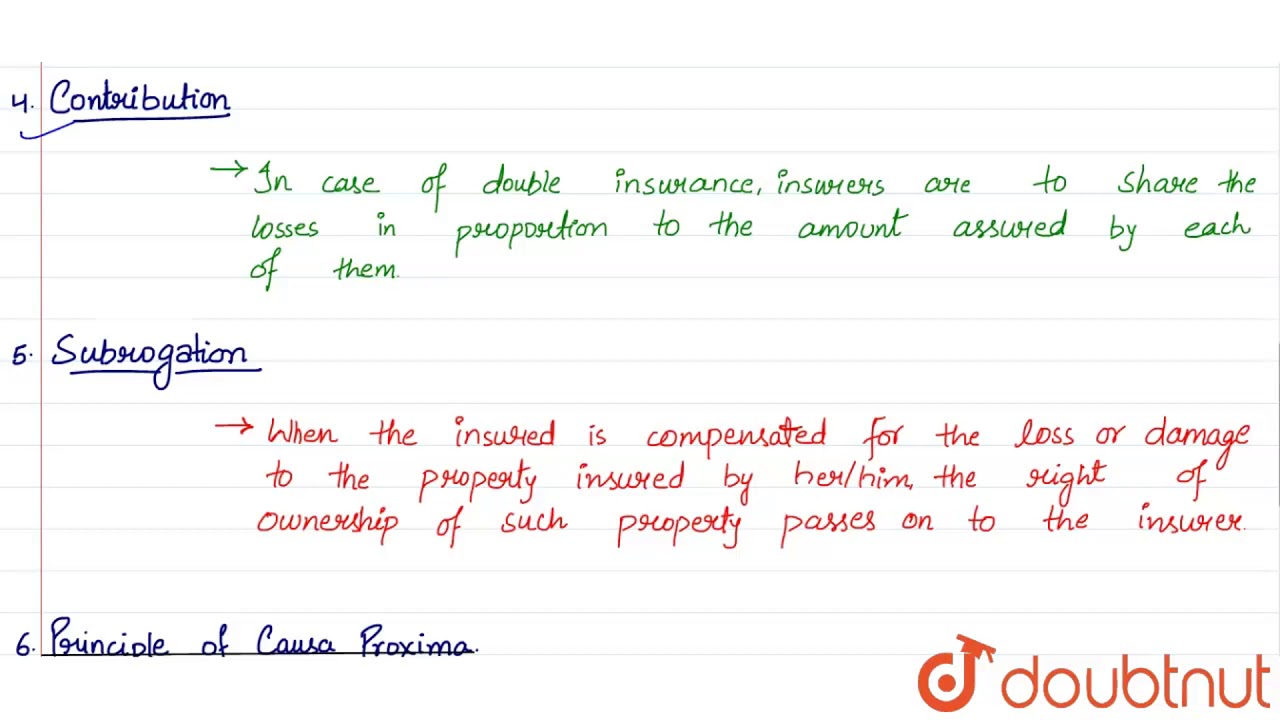 PRINCIPLES OF INSURANCE
