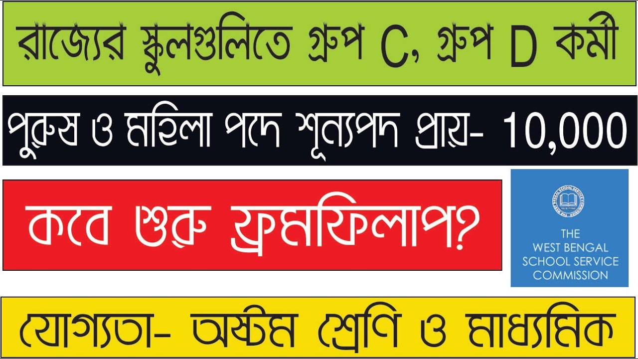 west bengal school service commission new update 2021|wbssc new vacancy