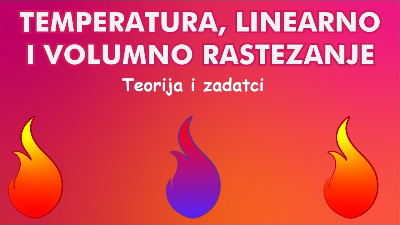 Temperatura i rastezanje - Fizika 2 [Toplina]