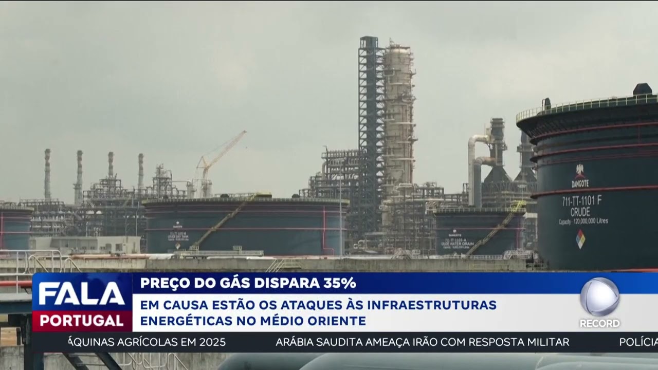 Preço do gás dispara 35%
