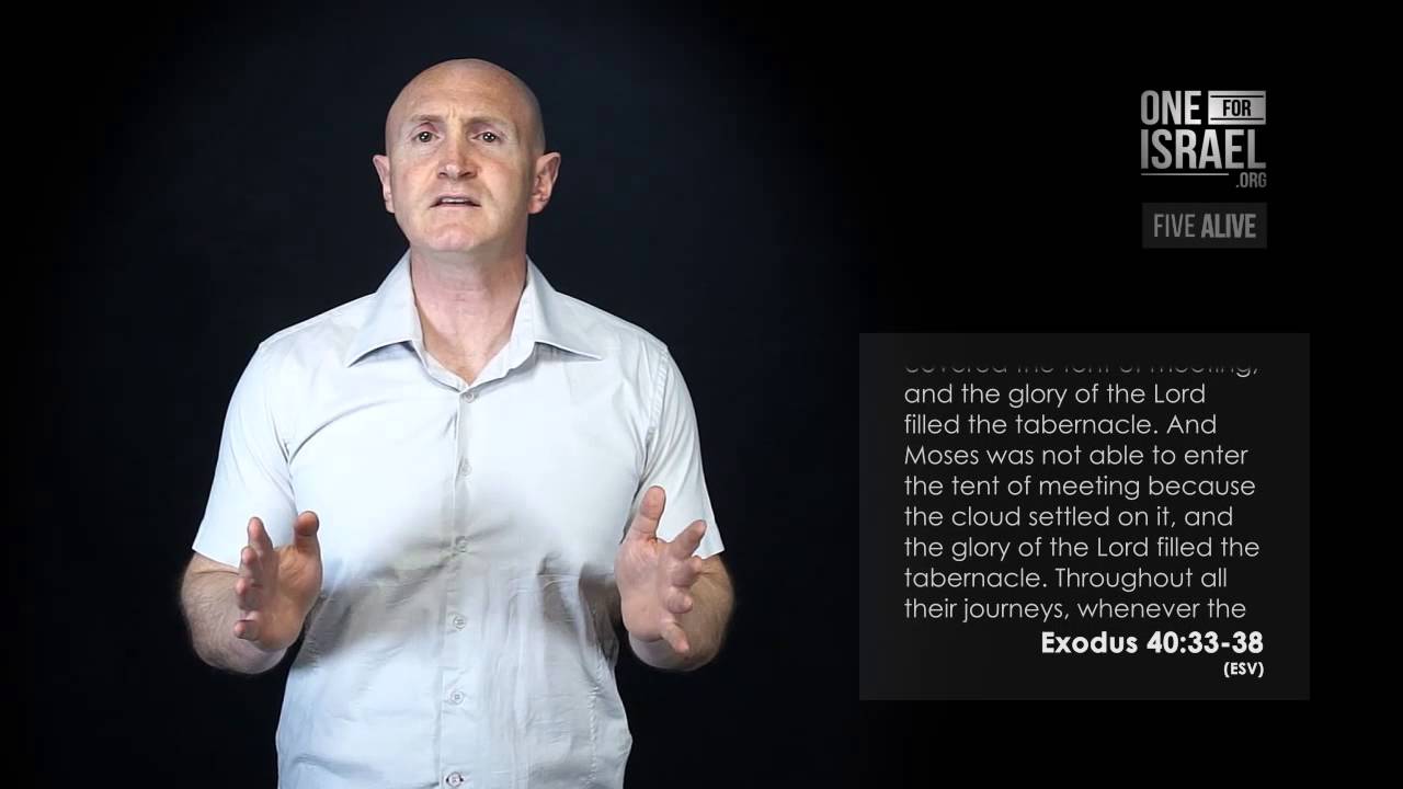 Does Believing that Jesus is God contradict the Torah?