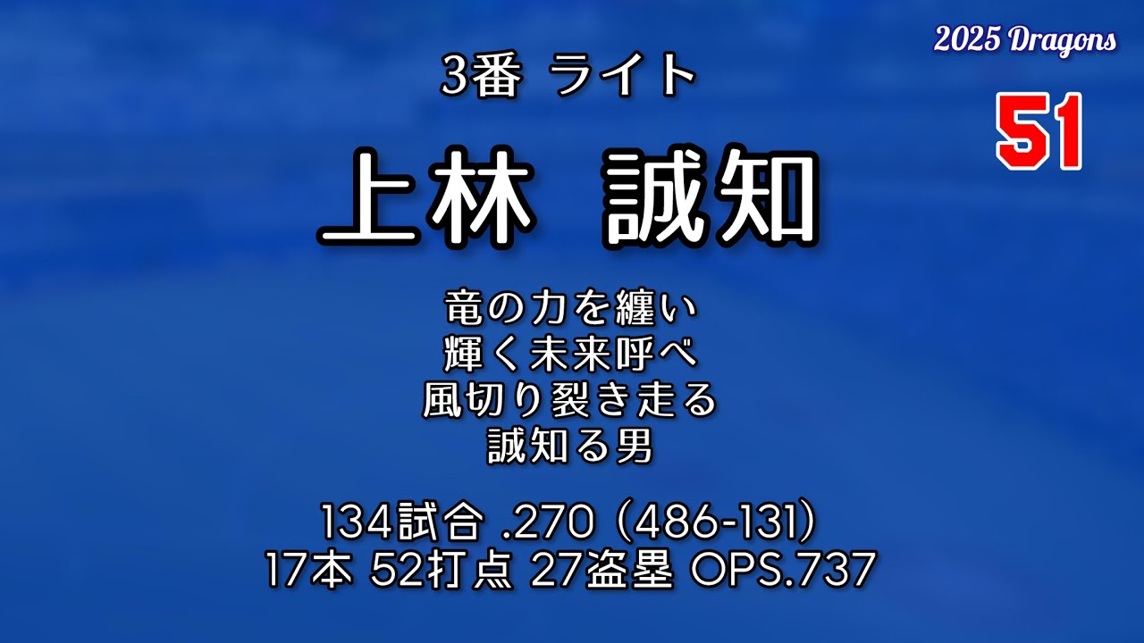 2025年 中日ドラゴンズ1-9応援歌