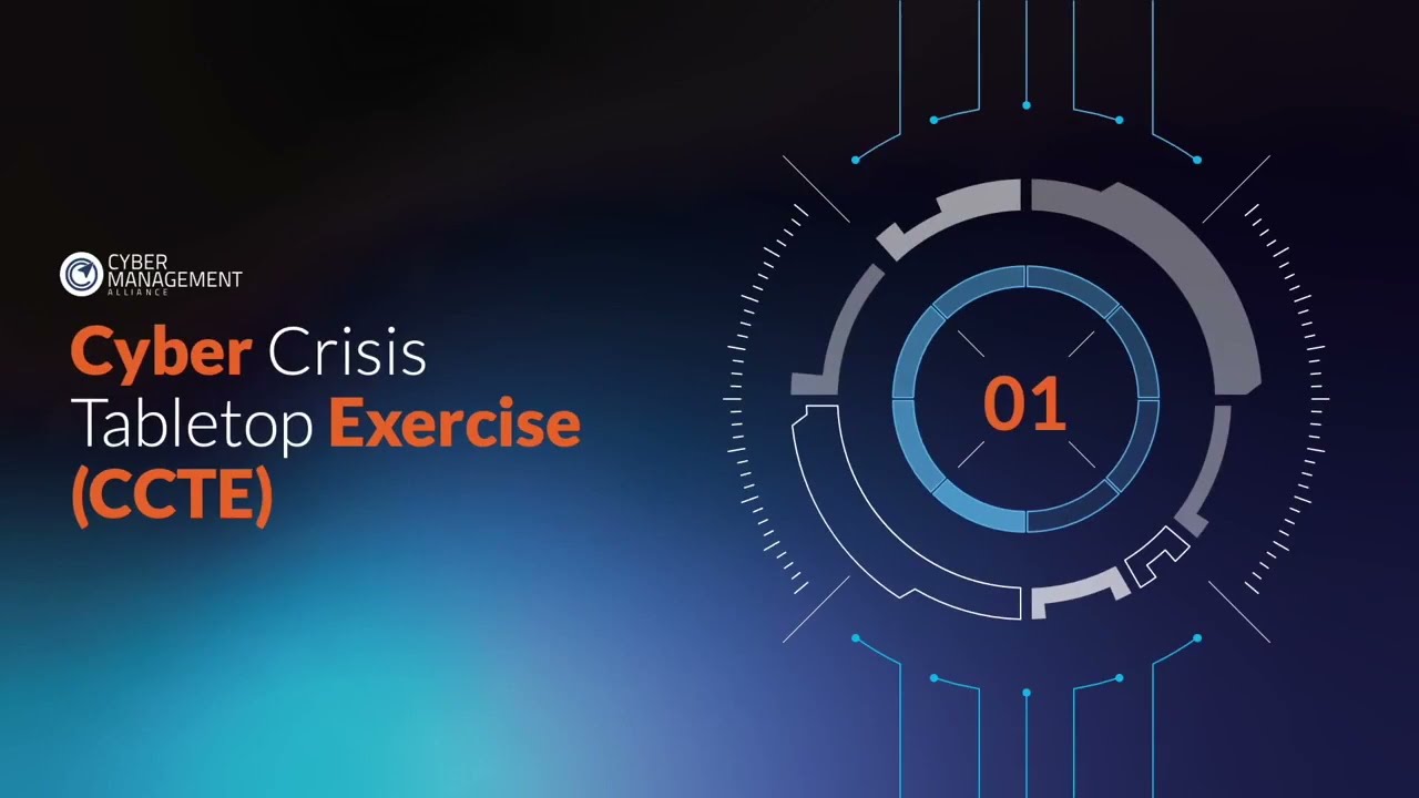 Cyber Attack Tabletop Exercises by CM-Alliance: Importance, Benefits and our USPs