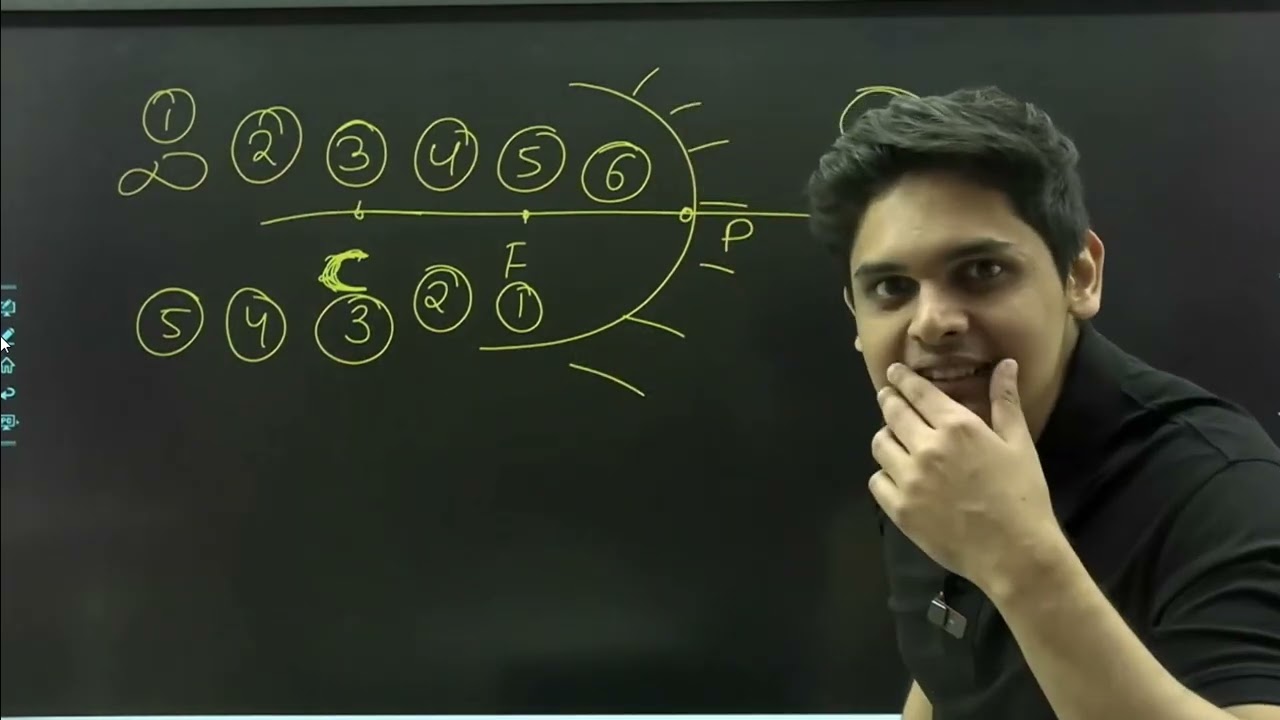 CONCAVE MIRROR TRICK BY PRASHANT KIRAD SIR