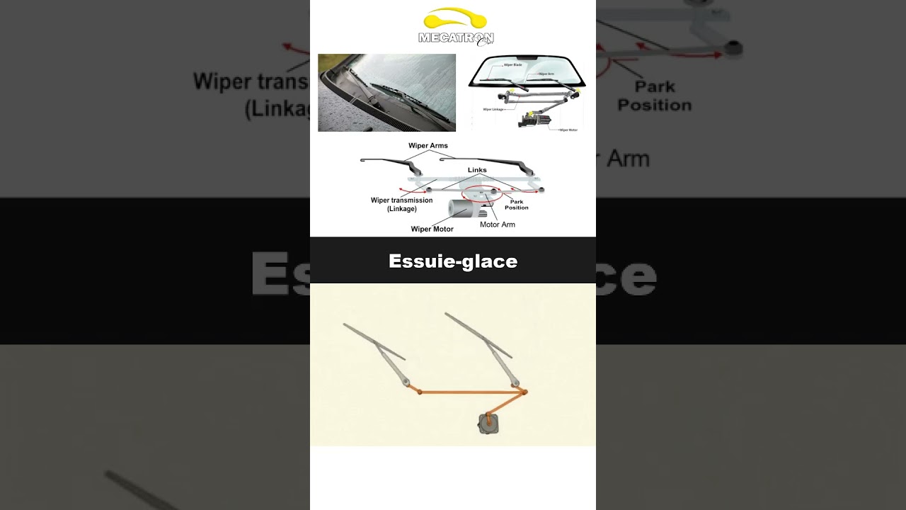 Essuie glace Automobile 🌧 Automotive Windshield Wipers