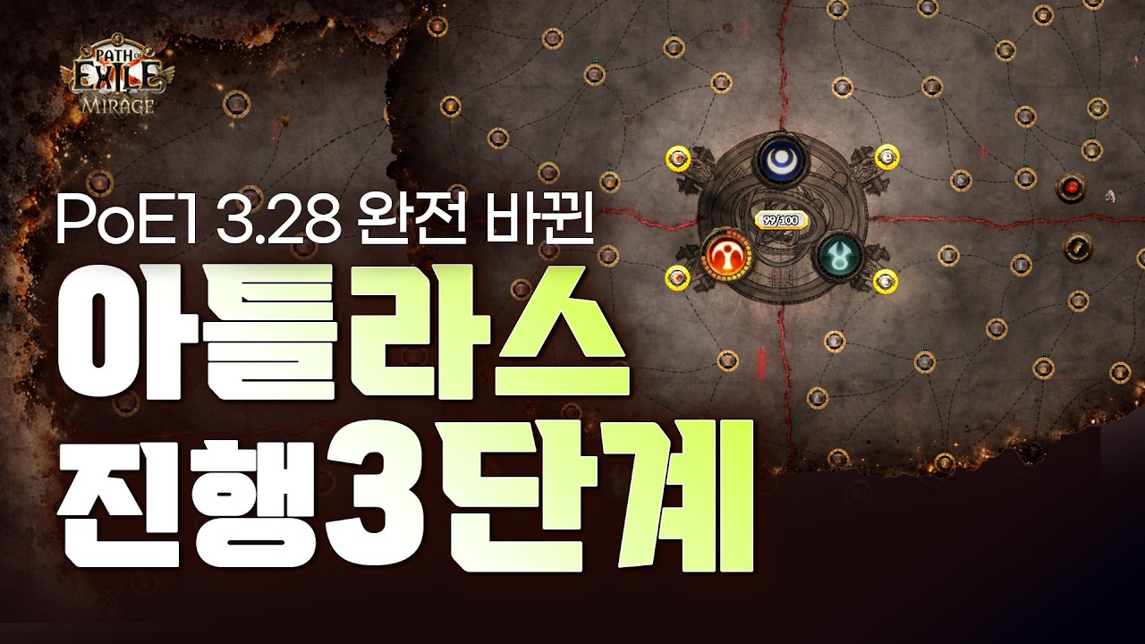[ PoE1 3.28 ] 총포런부터 4돌런과 지도장치 작업까지 완전 바뀐 ★ 아틀라스 진행 3단계 ★