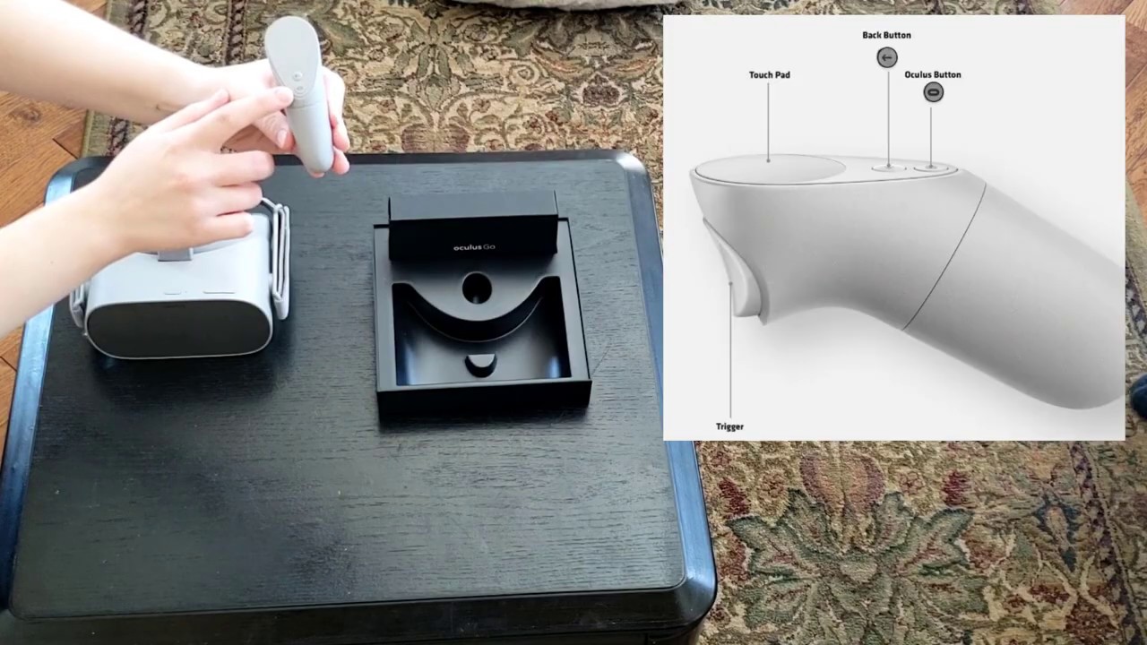 Oculus Go Unboxing, Setup, Competitors and Short Review