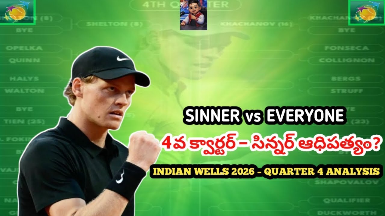 Indian Wells Q4 | Sinner Favourite? | Quarter 4 Preview | Big Names