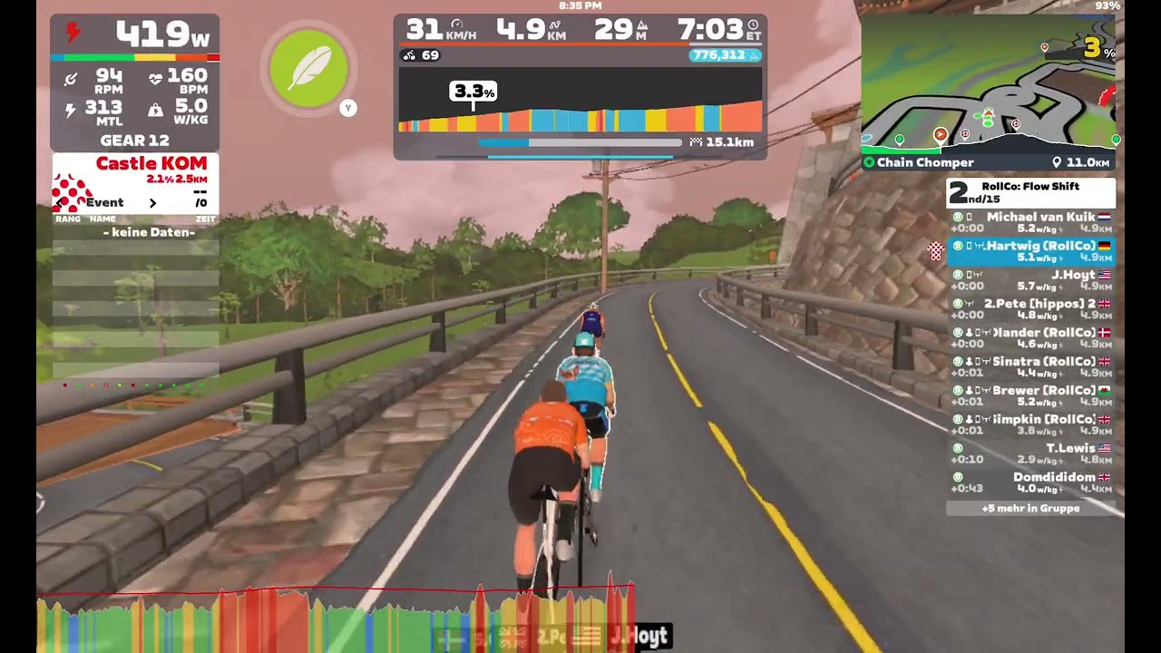 Zwift: RollCo Flow-Shift Chase Race on Chain Chomper 
