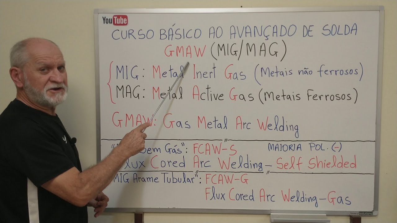 Curso de solda MIG - Aula 1 - Introdução ao processo de soldagem MIG/MAG (GMAW).