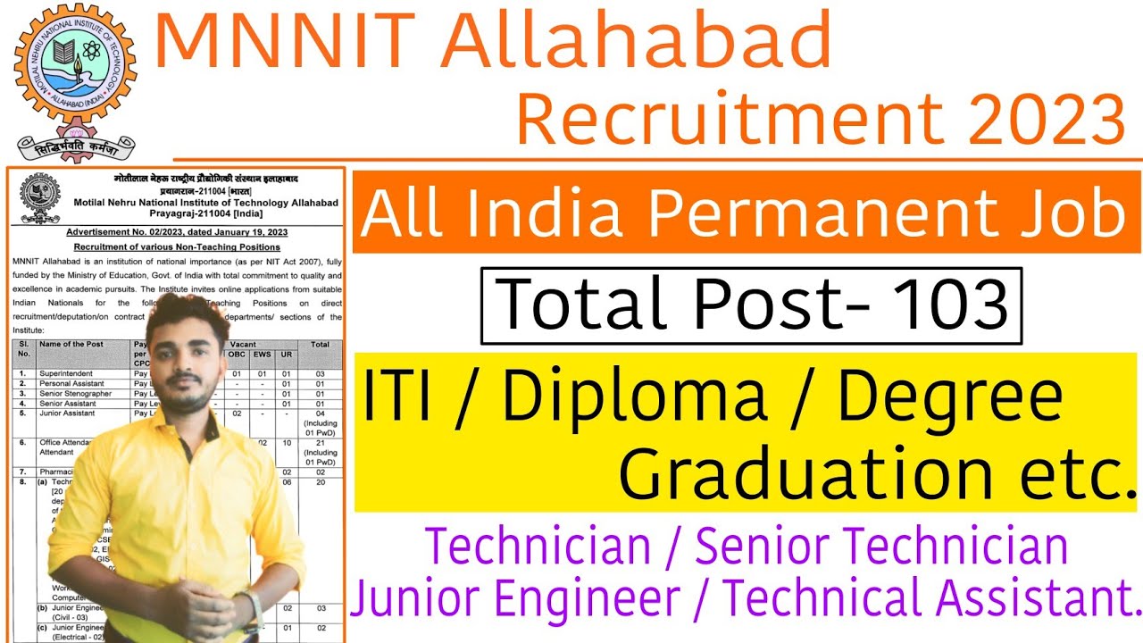 MNNIT Allahabad Recruitment 2023 | MNNIT Allahabad Vacancy 2023  |MNNIT Allahabad Govt Job 2023 ITI