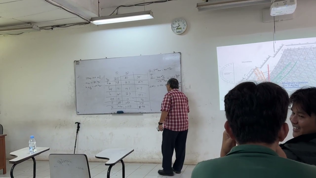MATERI KULIAH TEKNIK PENGOLAHAN HASIL PERTANIAN-ALIRAN UDARA PENGERING (KELOMPOK 2)