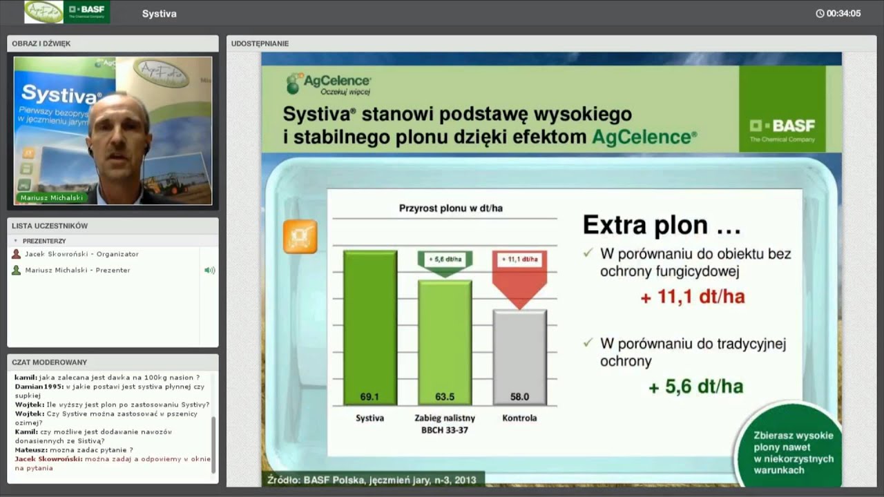 Systiva - Pierwszy bezopryskowy fungicyd część 2