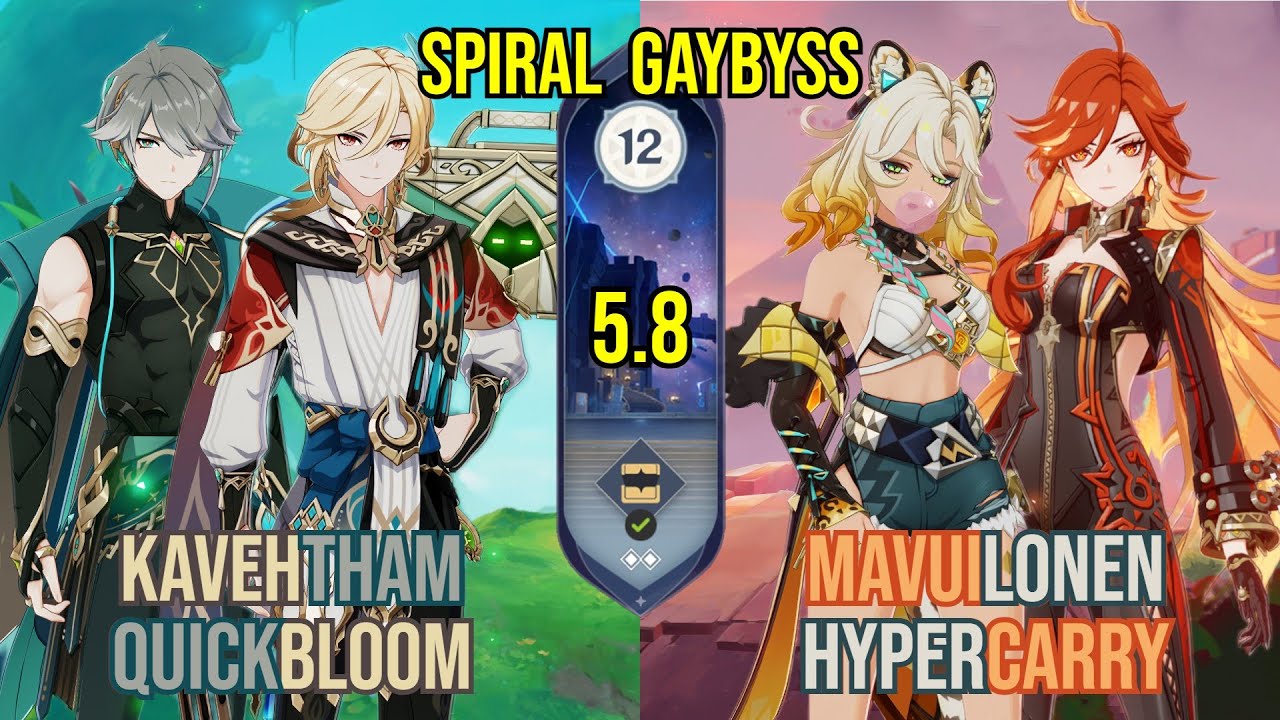 Kavehtham Quickbloom + Mavuilonen Hypercarry (Xilonen) | Spiral Abyss 5.8 | Genshin Impact