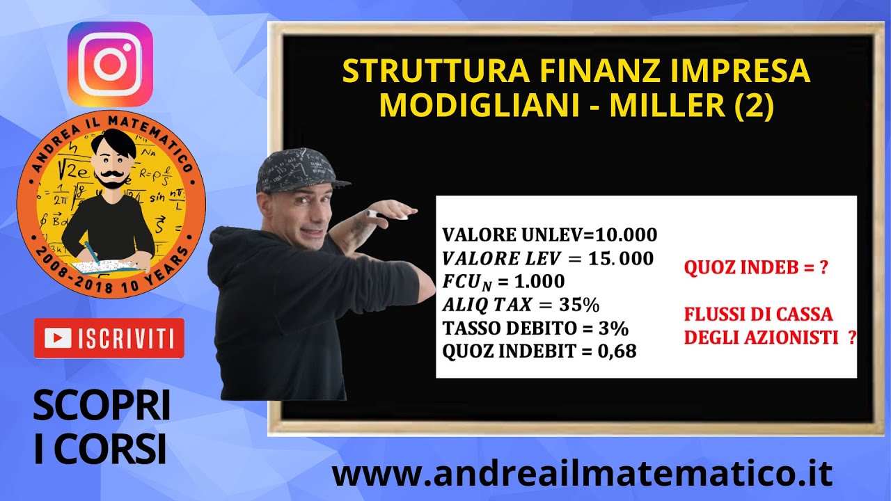 STRUTTURA FINANZIARIA ESERCIZIO (2) - MODIGLIANI MILLER - FINANZA AZIENDALE