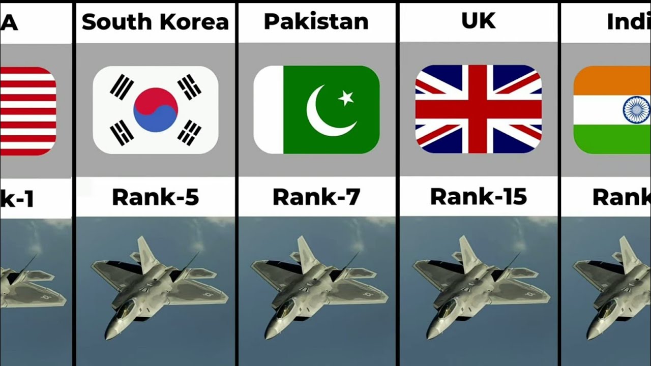 World's Most Powerful Air Force Ranking 2022 || Top 40 Most Powerful Air force In The World