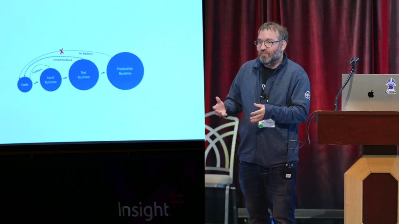 Roni Dover - The Observant Developer – OpenTelemetry from Code to Prod - #Path22