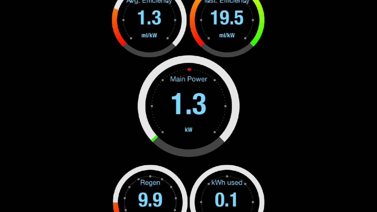 MyGreenVolt Connect iOS