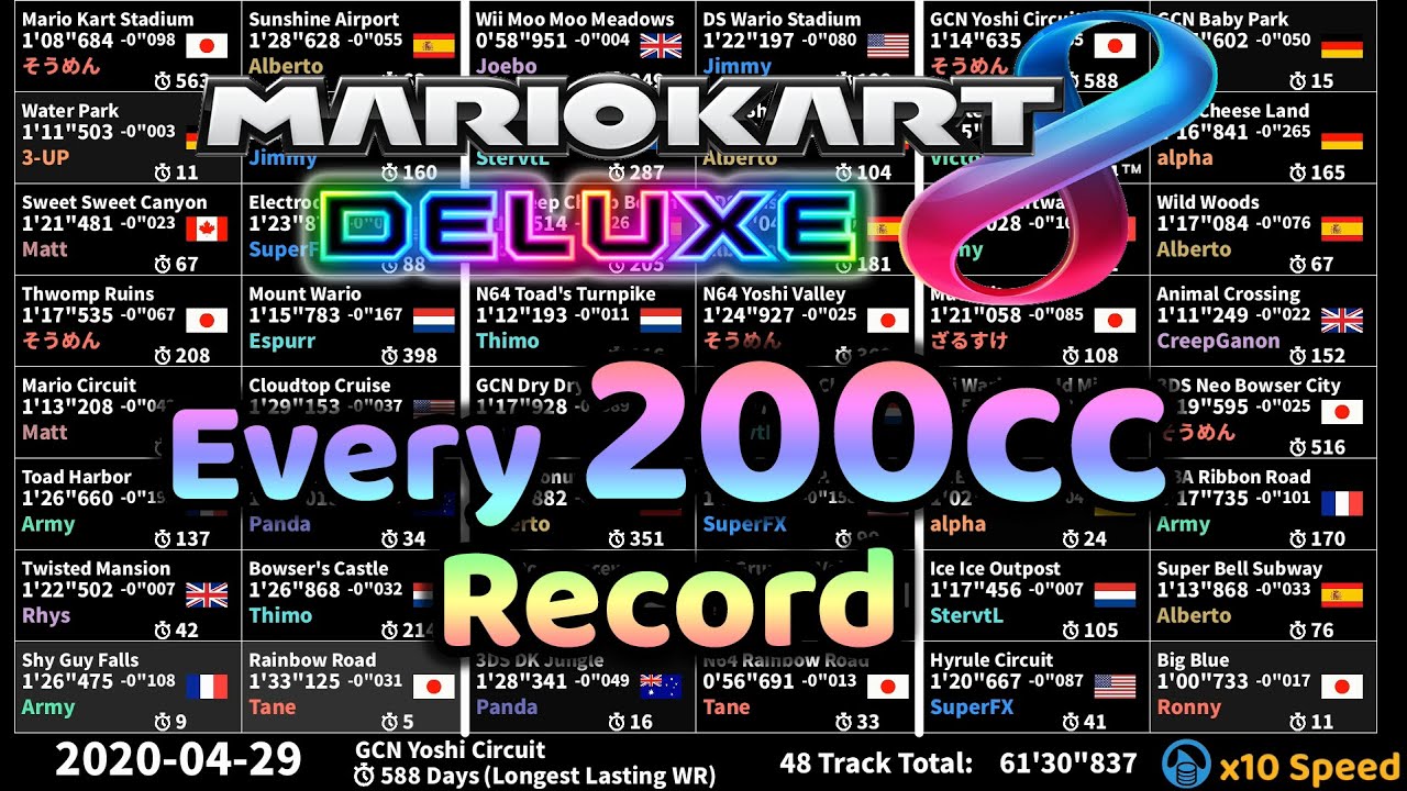 Every 200cc World Record in Mario Kart 8 Deluxe