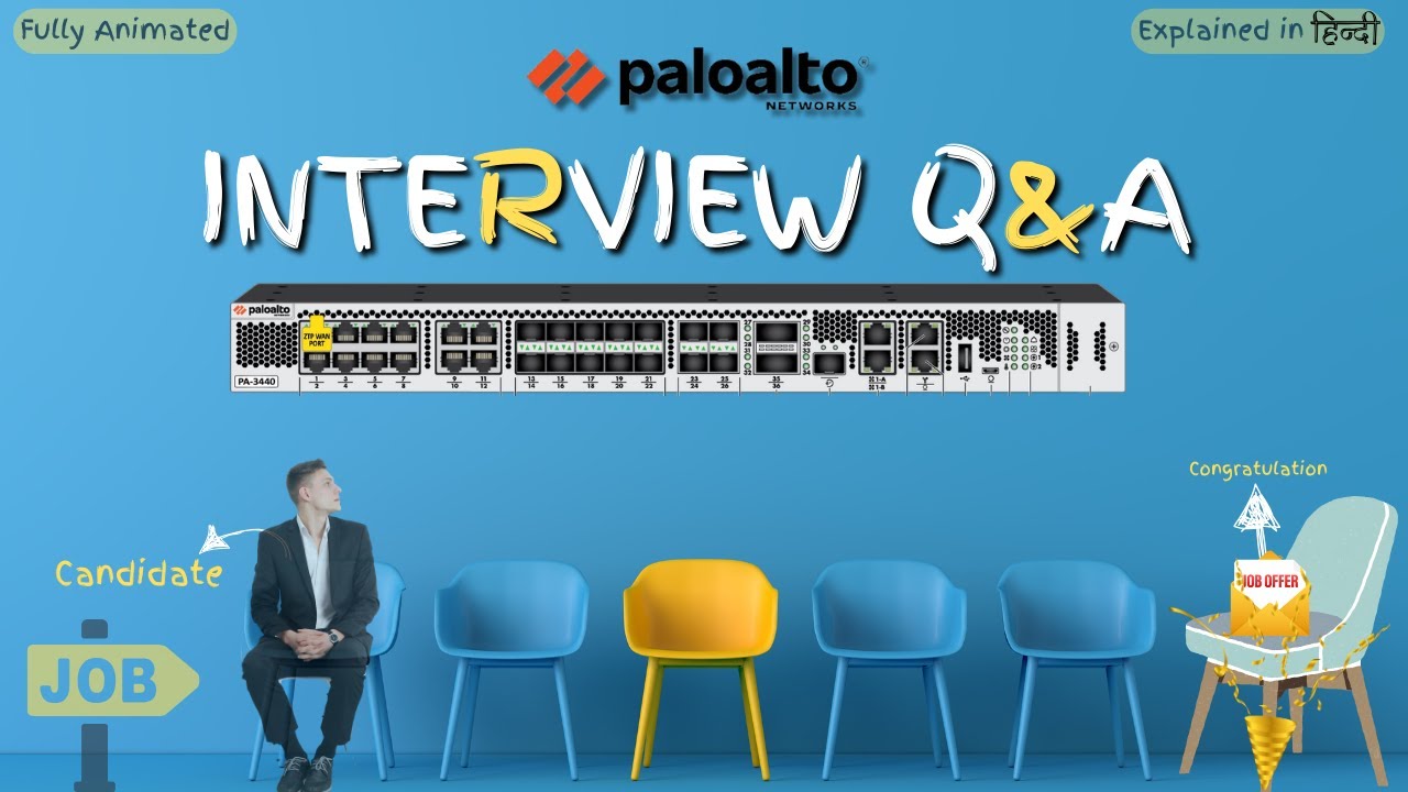 Top  Palo Alto Firewall Interview Questions & Answers | Explained in Hindi