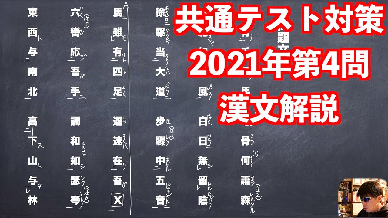 共通テスト対策2021年第４問漢文解説