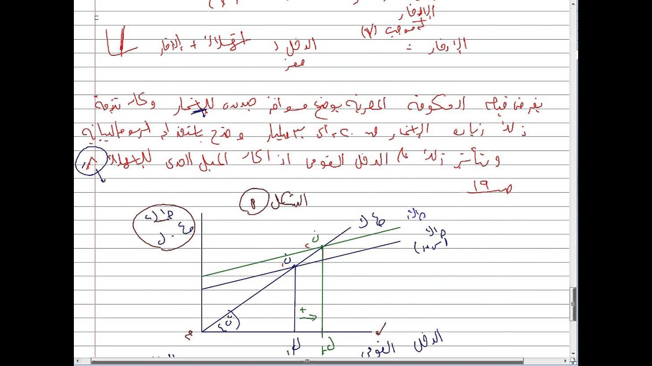 الدخل القومى التوازنى مثال هام و متوقع أمتحان رقم 1