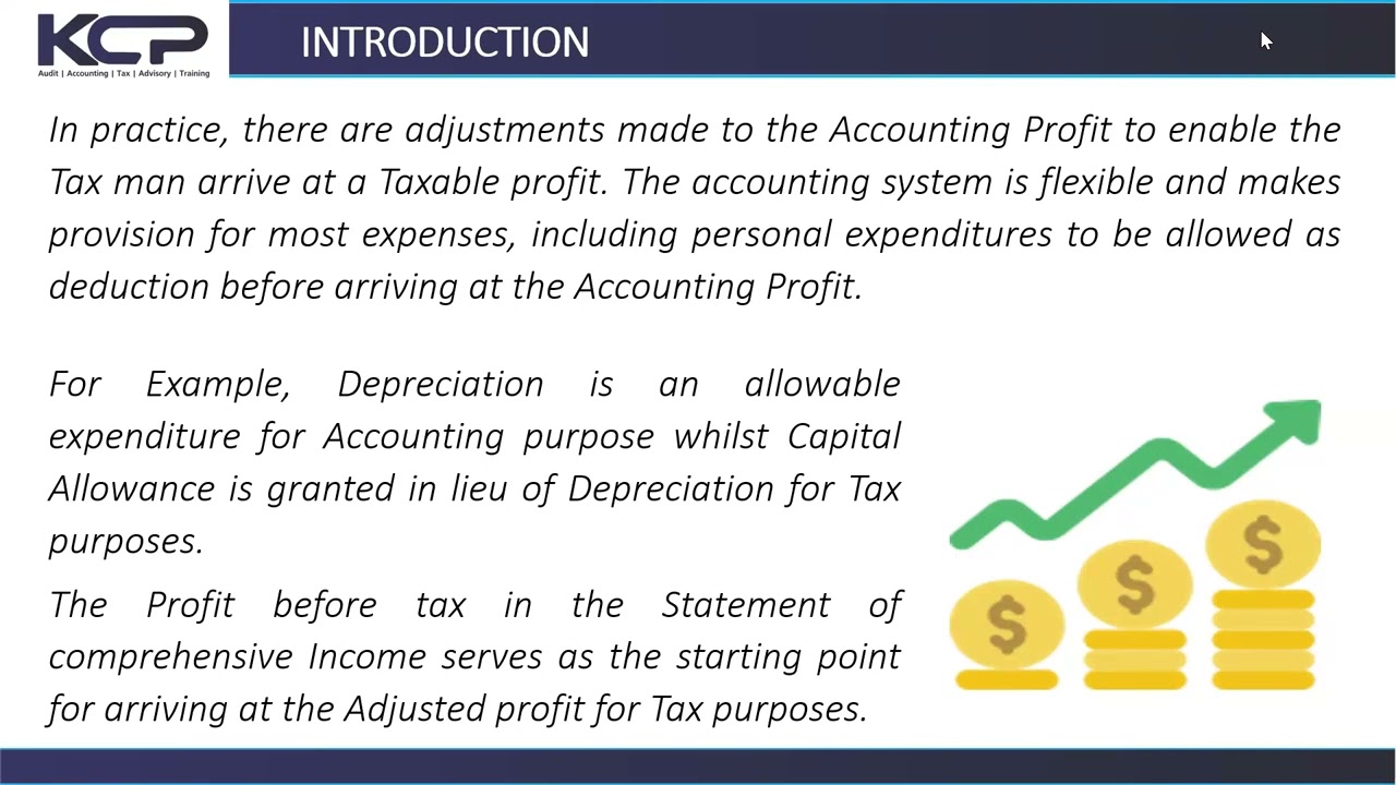 Company Income Tax