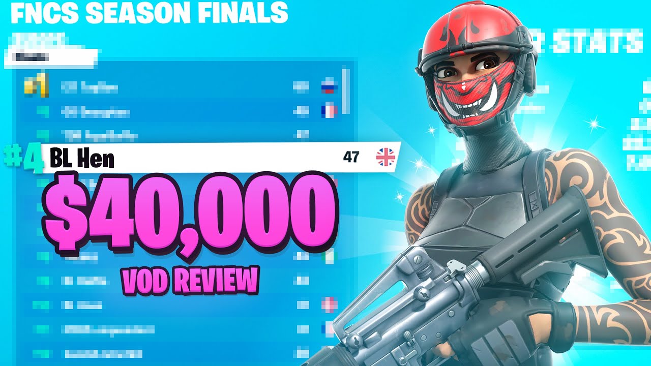 Meet the Most Underrated Solo Player (Full Strategy Breakdown + Solo Tips)