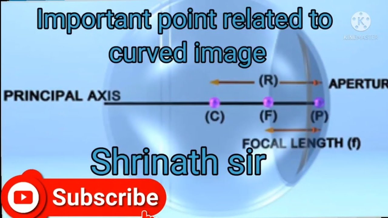 Most Important Point In Light