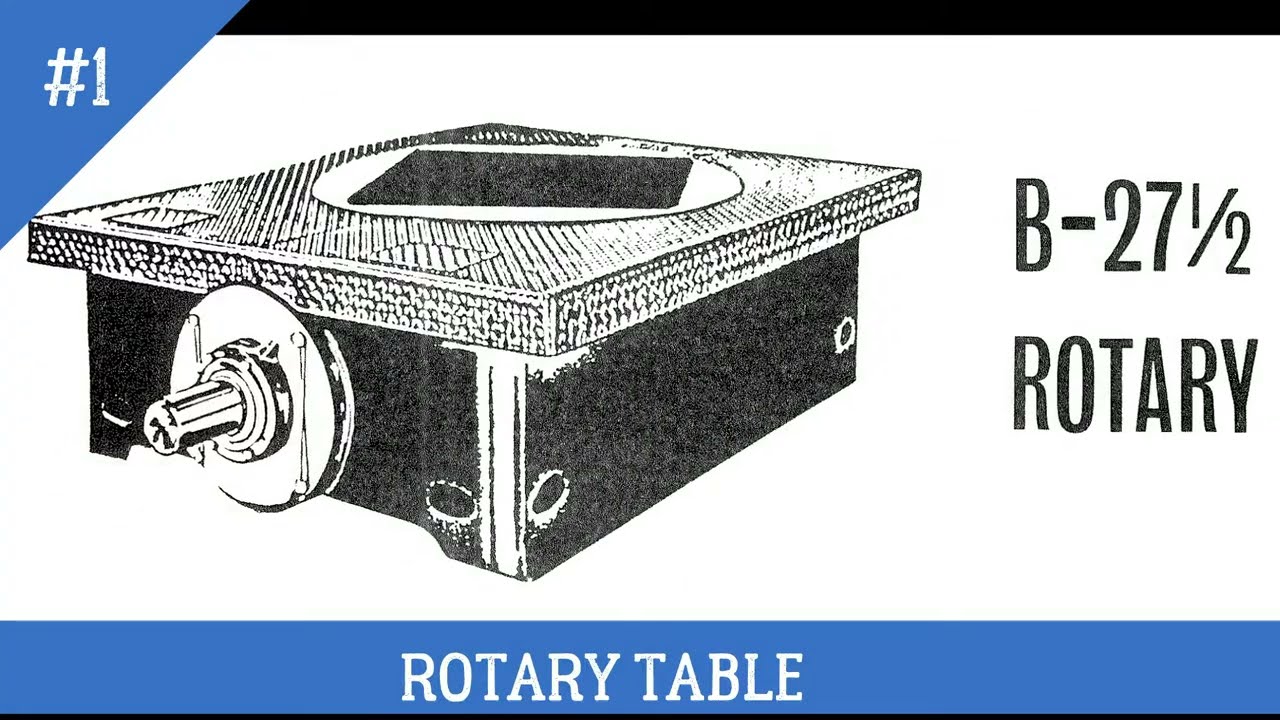 ROTARY SYSTEM منظومة التدوير