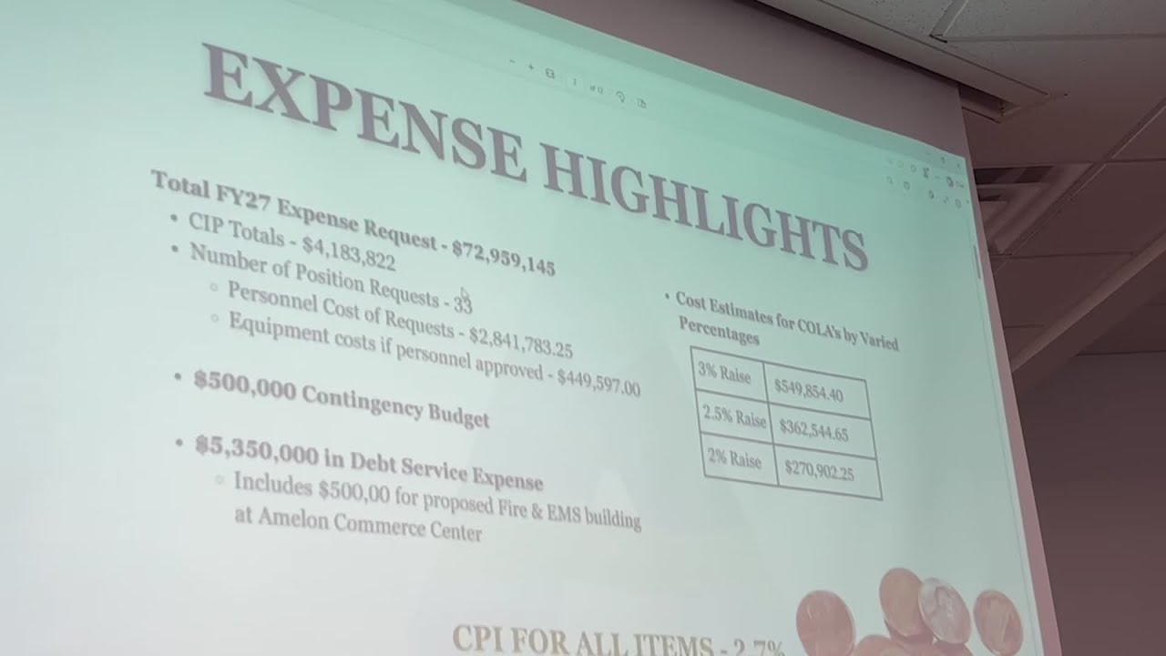 Amherst County budget expense projections for FY '26-27