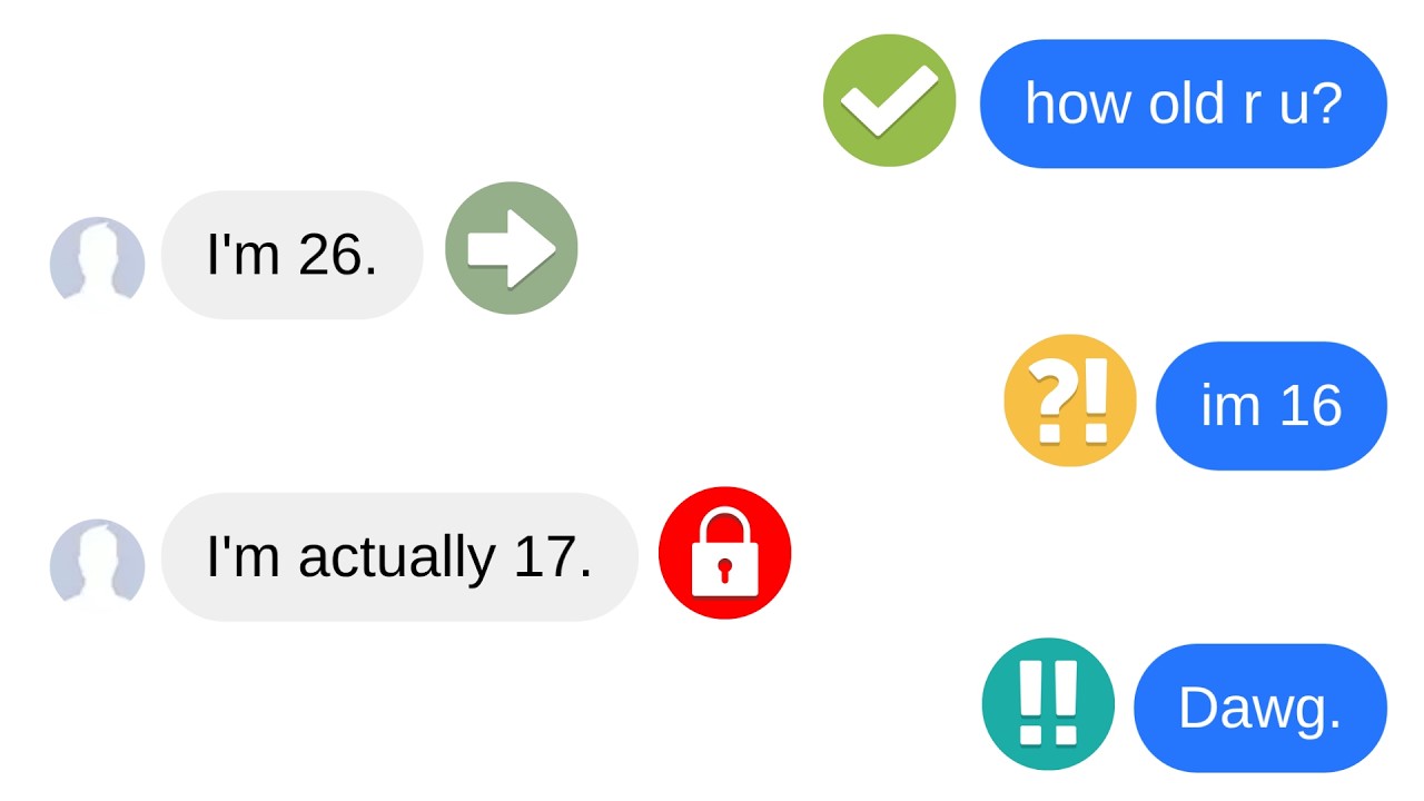 Actual Predators DMs Analyzed Like Games of Chess