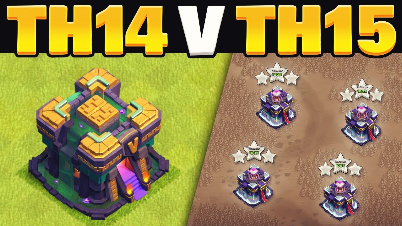 Best TH14 v TH15 Attack Strategy Explained (Clash of Clans)