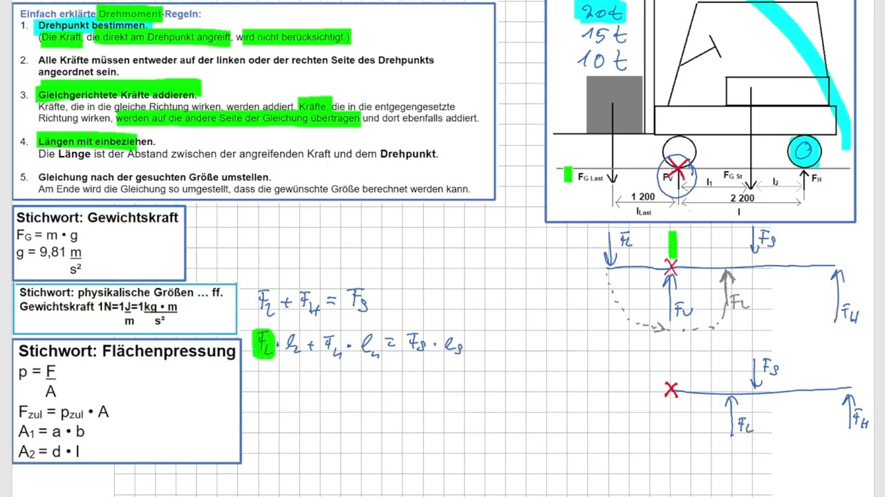 IM Logistik NTG H 2021 A4
