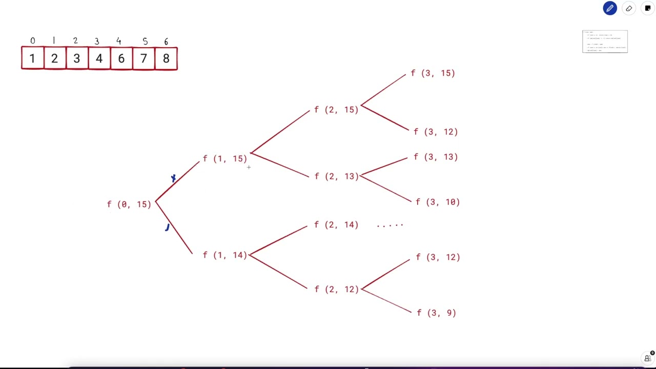 2902. Count of Sub-Multisets With Bounded Sum | Leetcode Biweekly 115