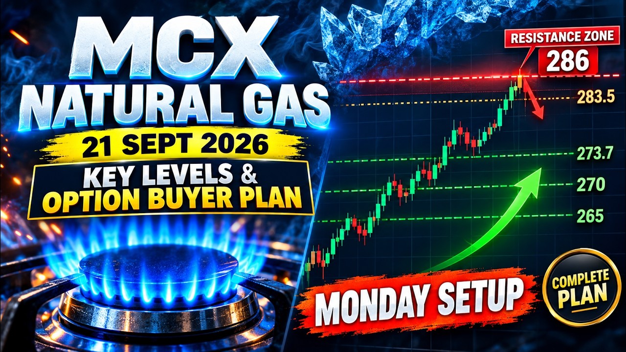 MCX Natural Gas Analysis 21 Sept 2026 | Option Buyer Plan