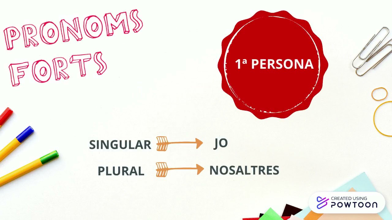 Pronoms personals forts i febles