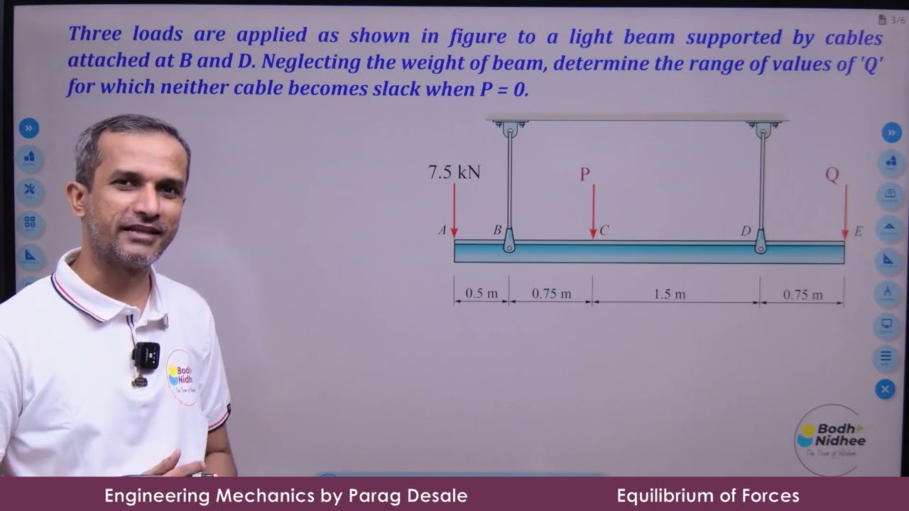 Equilibrium of Beams Ex 7 I Engineering Mechanics