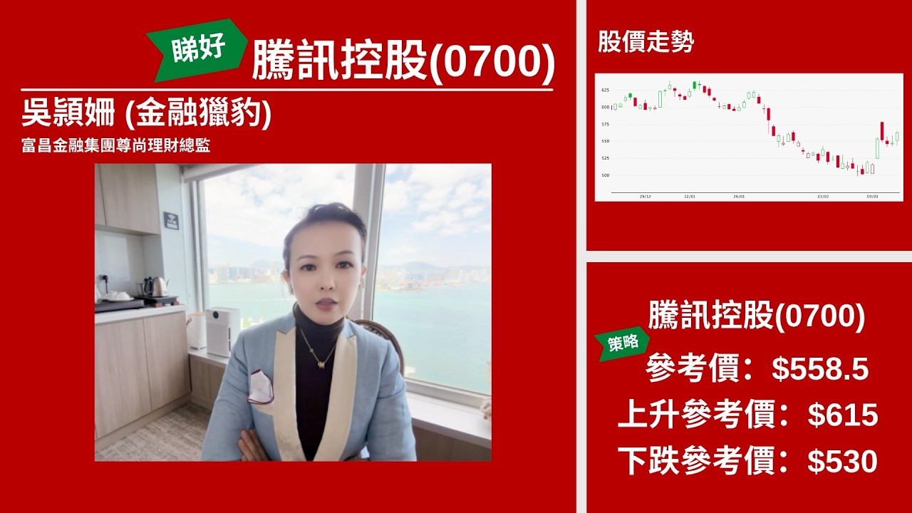 【星級輪證】績優騰訊博業績前反彈，捕捉潛在一倍升幅！