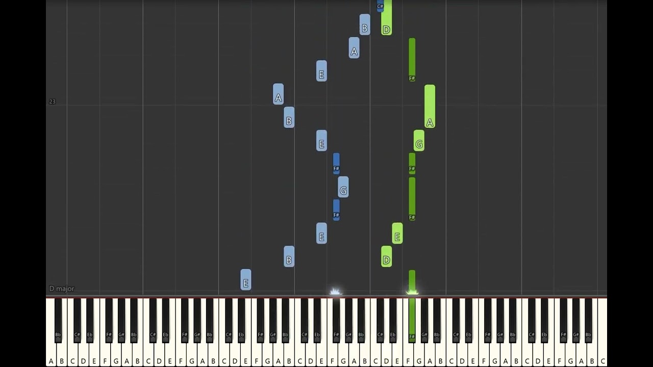 Kimi No Toriko (Summertime) - Piano Tutorial