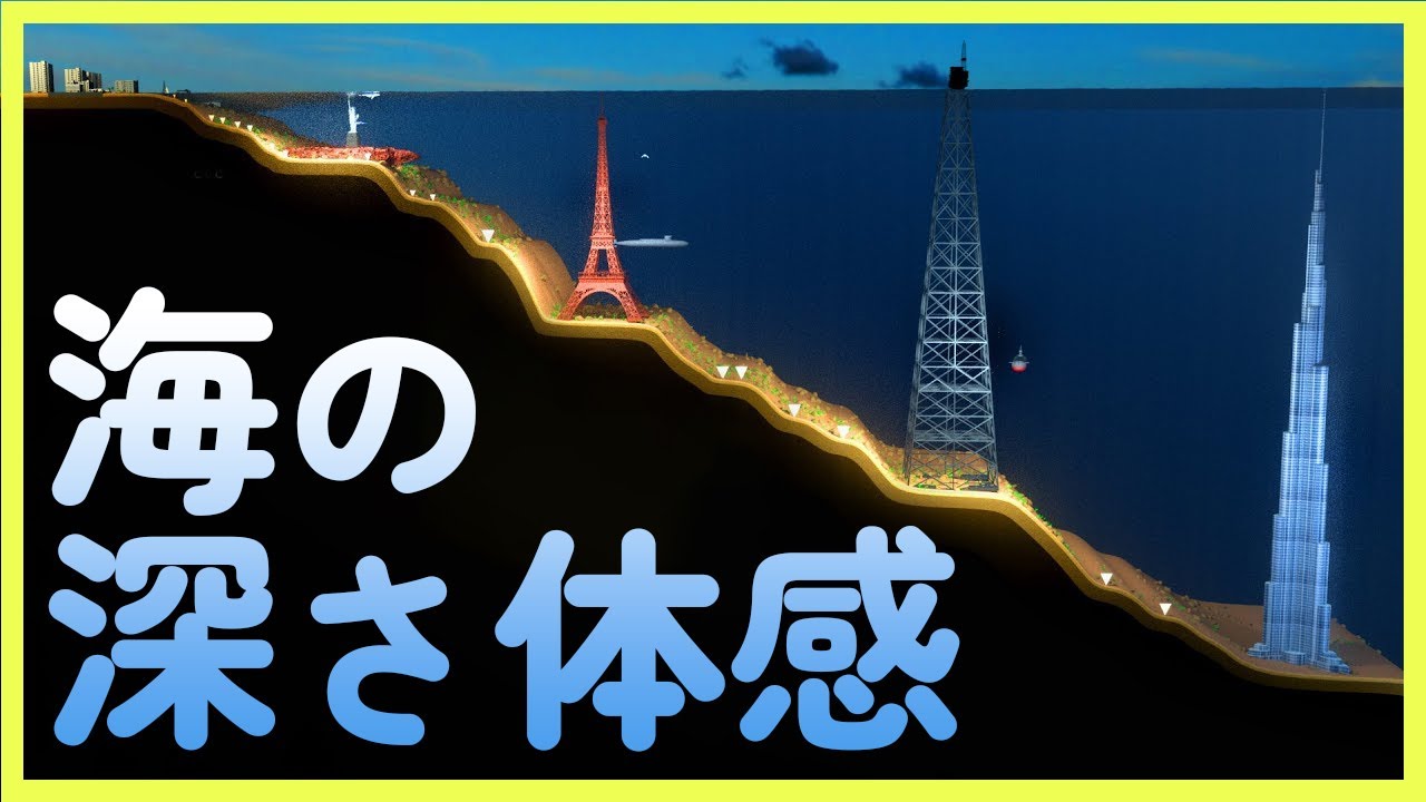🌊 海の深さ比較 🌏 世界の深海がどれだけ深いか体感