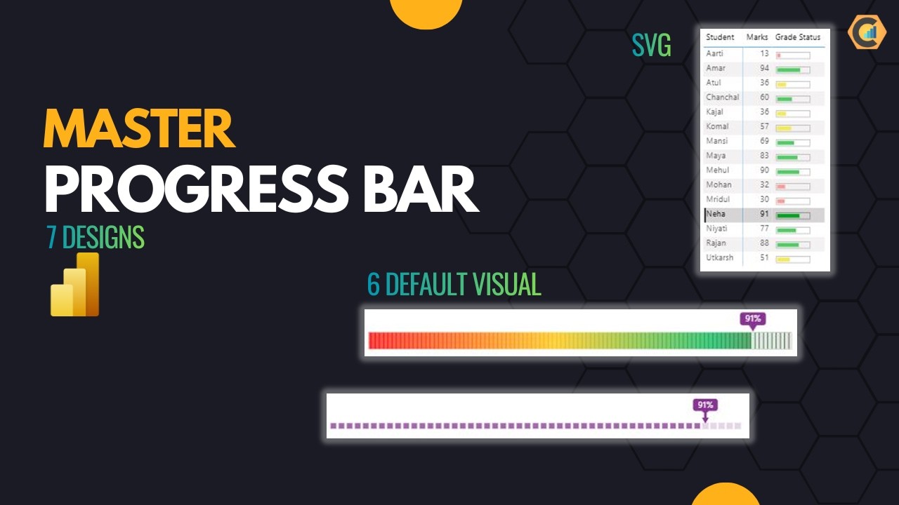 How to design Modern Power BI Progress Bars (Full Tutorial) + 1 SVG Progress Bar