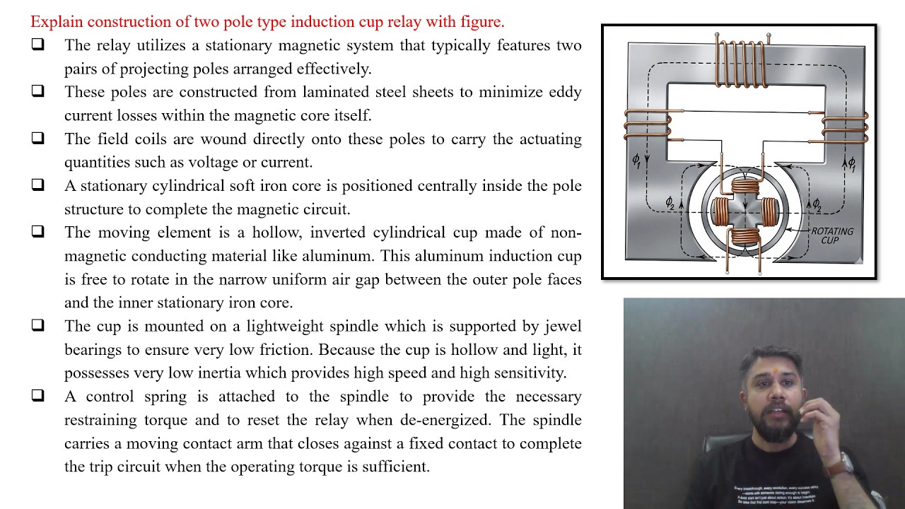 SGP Video short on Explain construction of two pole type induction cup relay with figure in English