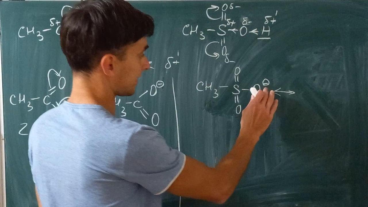 Как сравнить силу кислот. How to compare the strength of acids.