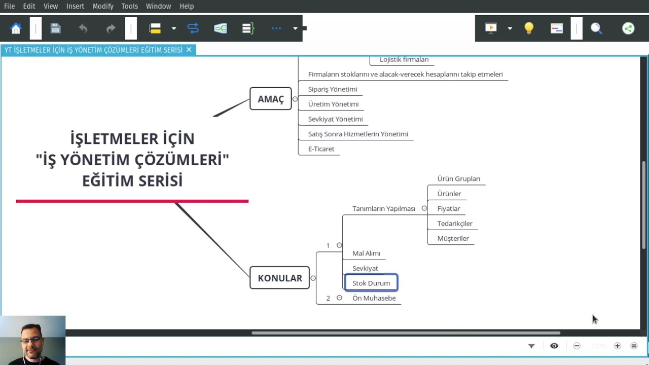 ERPNext ile Stok Takibi