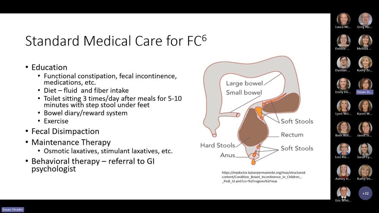 Grand Rounds - pelvic floor physical therapy for children with functional constipation