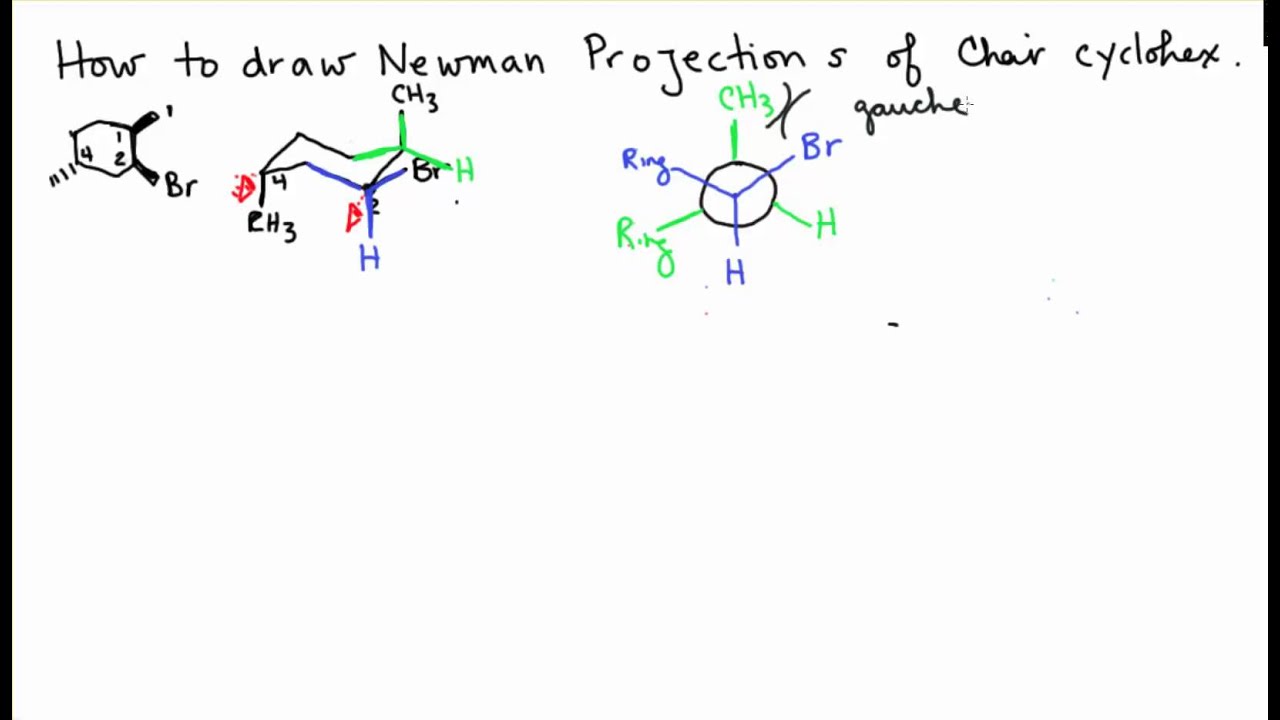 Double Newman Projection Chair Cyclohexane