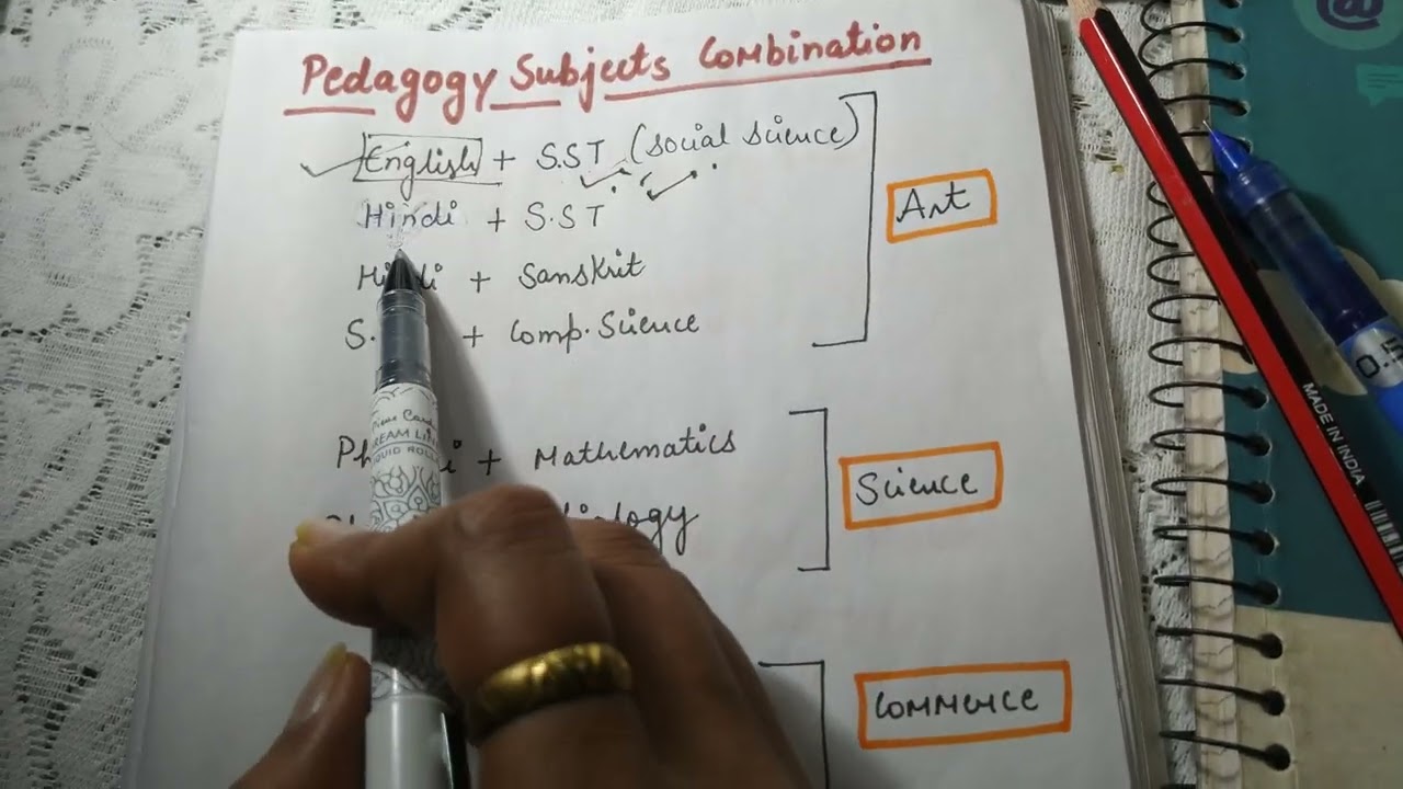 pedagogy subjects combination in b.ed in ccsu