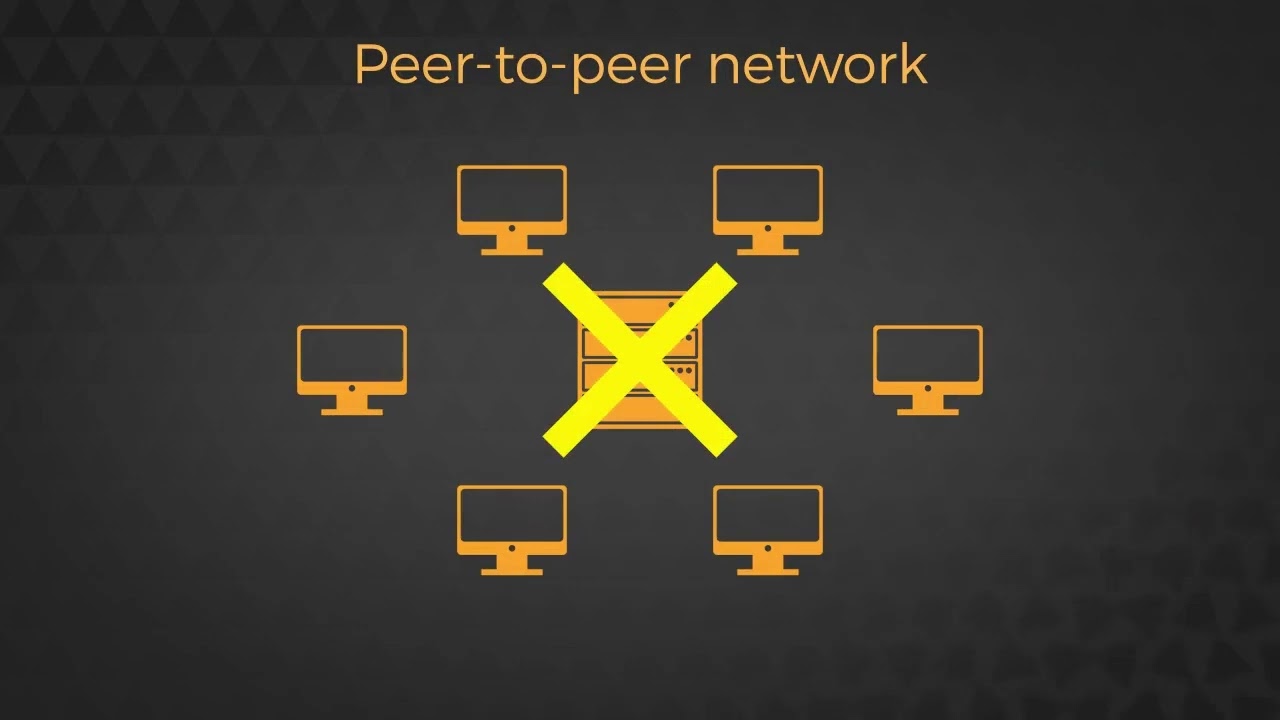 Peer-to-Peer Networking - Network+ Tutorial