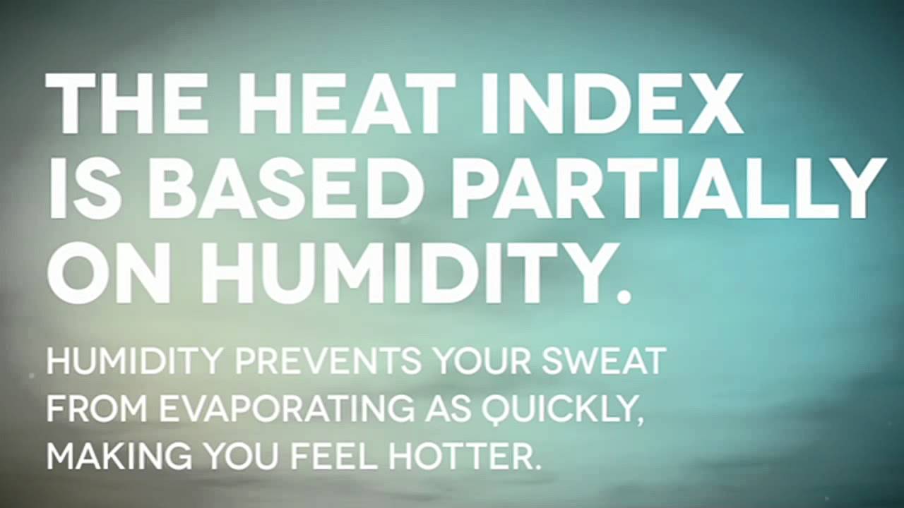The Heat Index